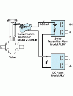 CẢM BIẾN VỊ TRÍ , LOẠI 2 DÂY